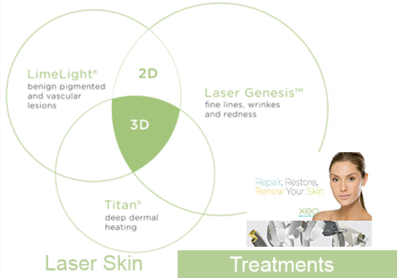 cryo cool sculpting hard to shift fat disolved 